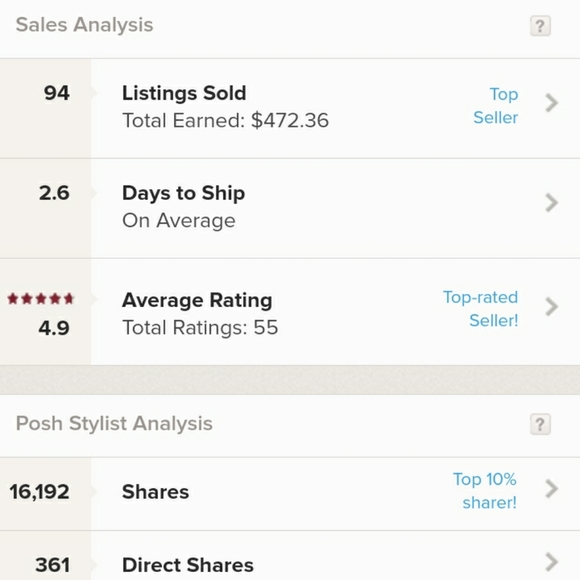 Welcome! - Picture 5 of 5